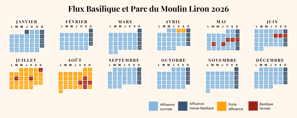 Calendrier flux basilique et moulin liron